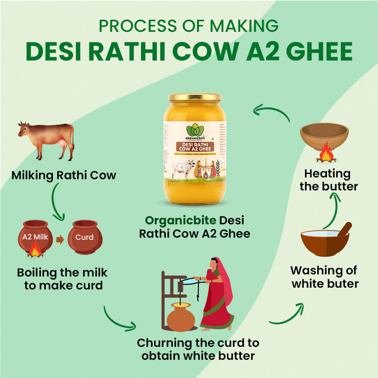 A2 Vedic Rathi Cow Ghee