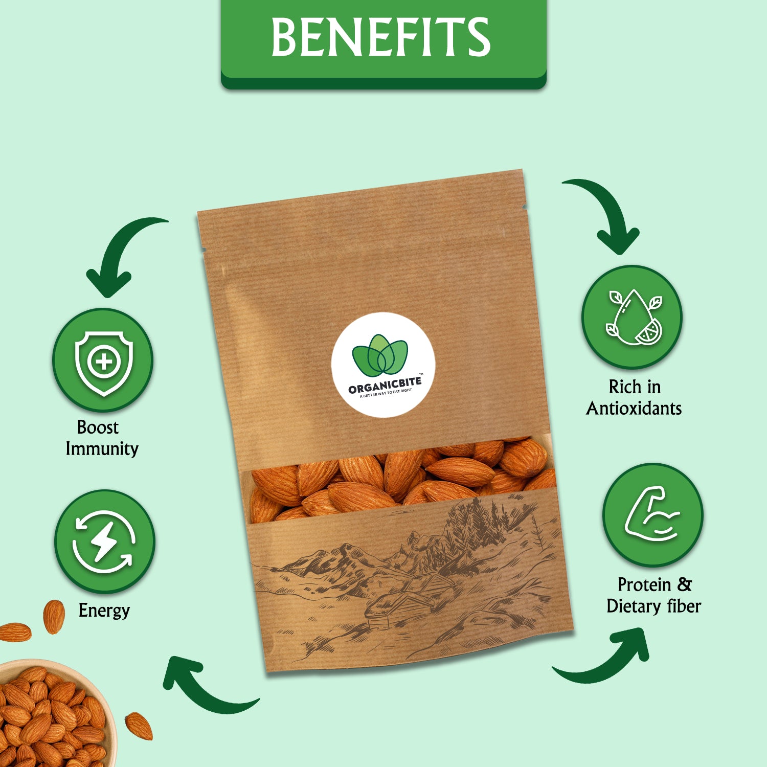 Almonds - 100% Natural Almonds Handpicked by framers