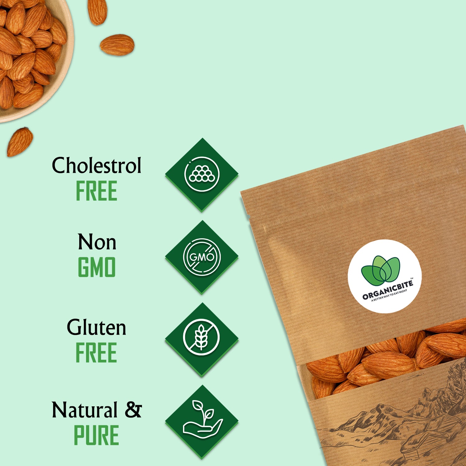 organicbite Almonds - 100% Natural Almonds Handpicked by framers