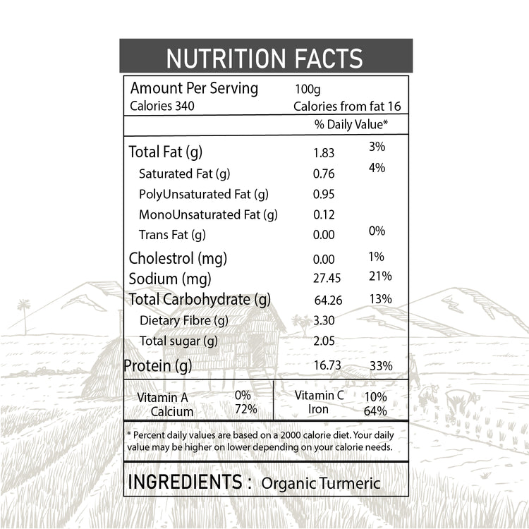 Turmeric Powder